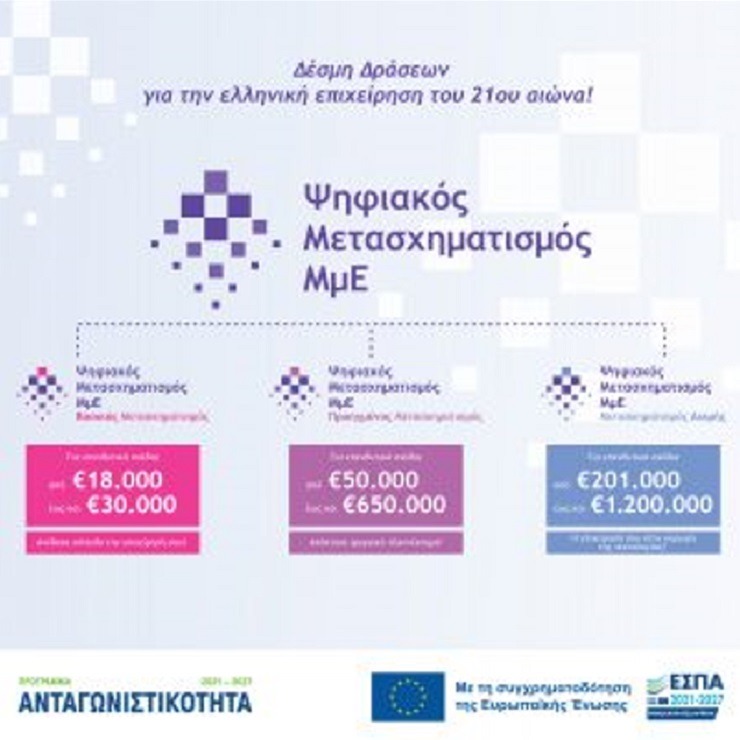 psifiakos metasximatismos
