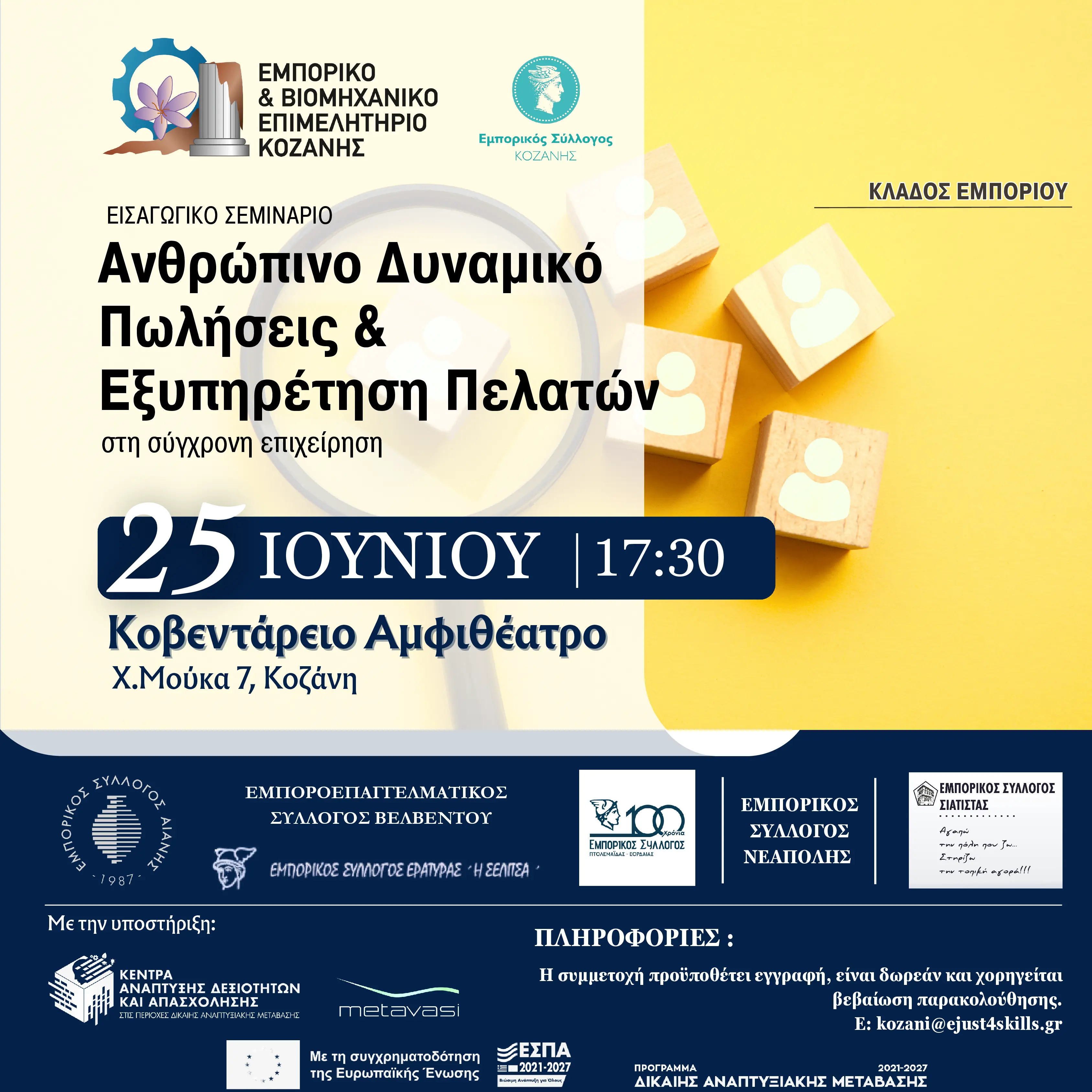 Ανθρώπινο Δυναμικό Πωλήσεις Εξυπηρέτηση Πελατών